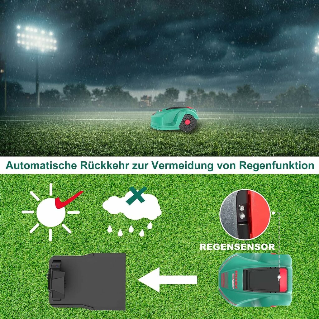 Hychika Robot Lawnmower 24 V, Automatic Lawn Mower for 800 m² Lawn Area, Up to 28° Incline, Cutting Height 22-55 mm, 20 cm Cutting Width Robot Lawn Mower